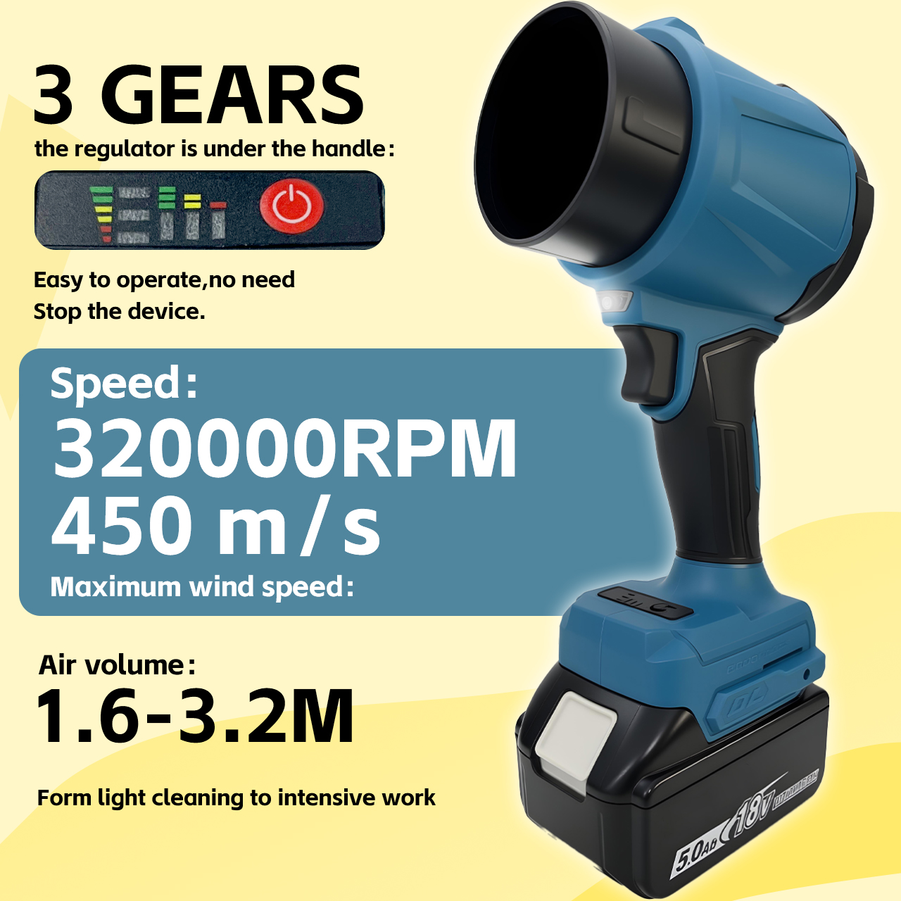 Leaf Blower Cordless - ONEVAN 3500W Brushless Electric Air Blowers