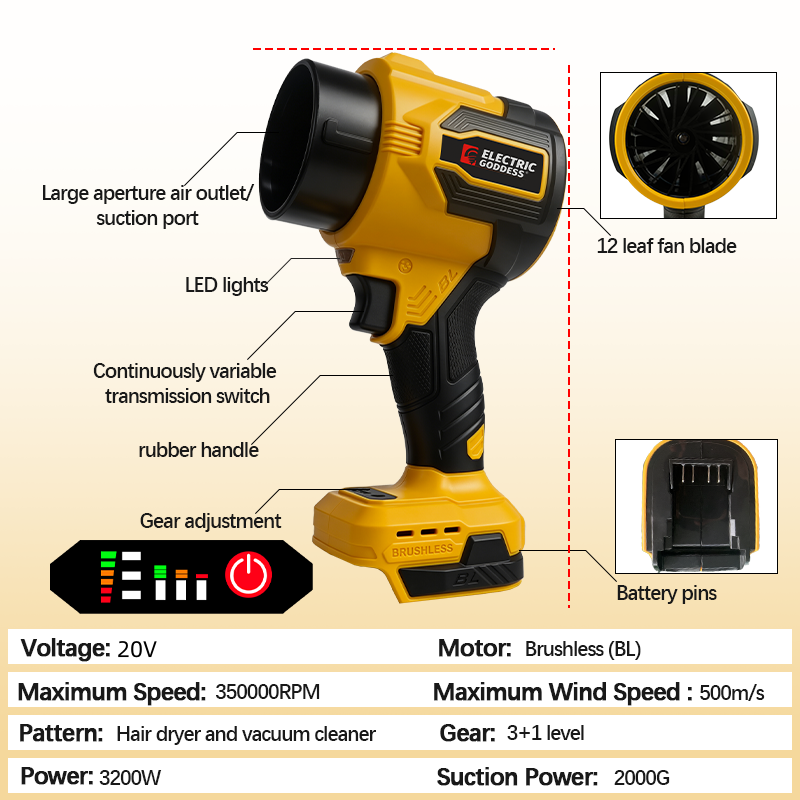 3200W Electric Turbo Blowers 3 - Leaf Blower Cordless recension och pris