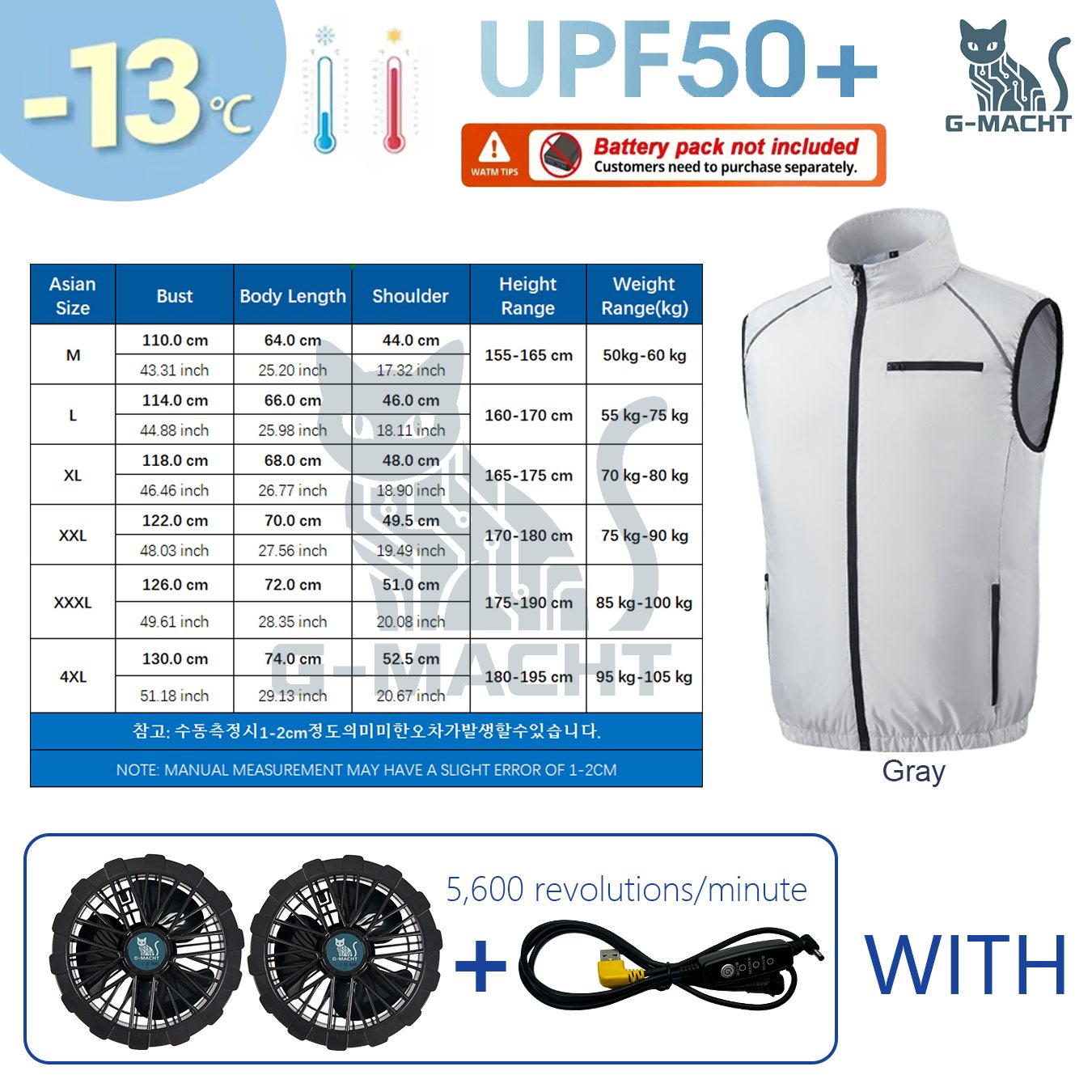 USB Cooling Fan VestG-MACHT Su - Outdoor Power Not Working recension och pris