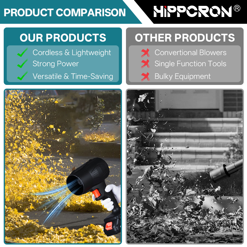 Hippcron Cordless Leaf Blower  - Leaf Blower Cordless recension och pris