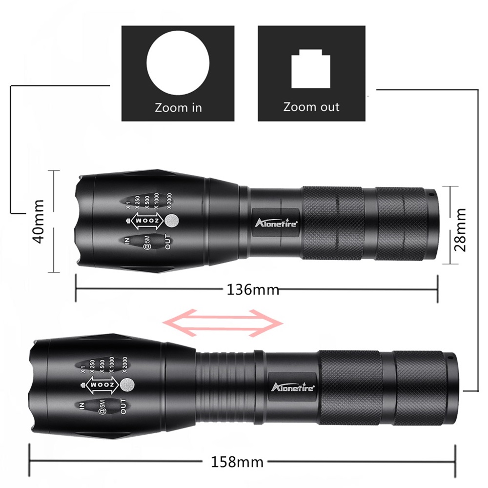 Zoom 2in-1 White+Blue light LE - Outdoor Power Not Working recension och pris