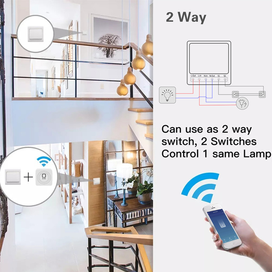 Tuya WiFi Smart Light Switch S - Outdoor Power Outlet With Remote Control recension och pris