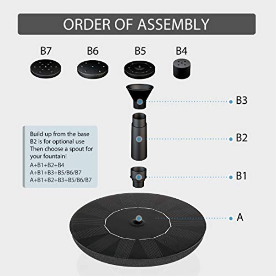 Bird Bath with Solar Fountain  - Outdoor Power Pedestal recension och pris
