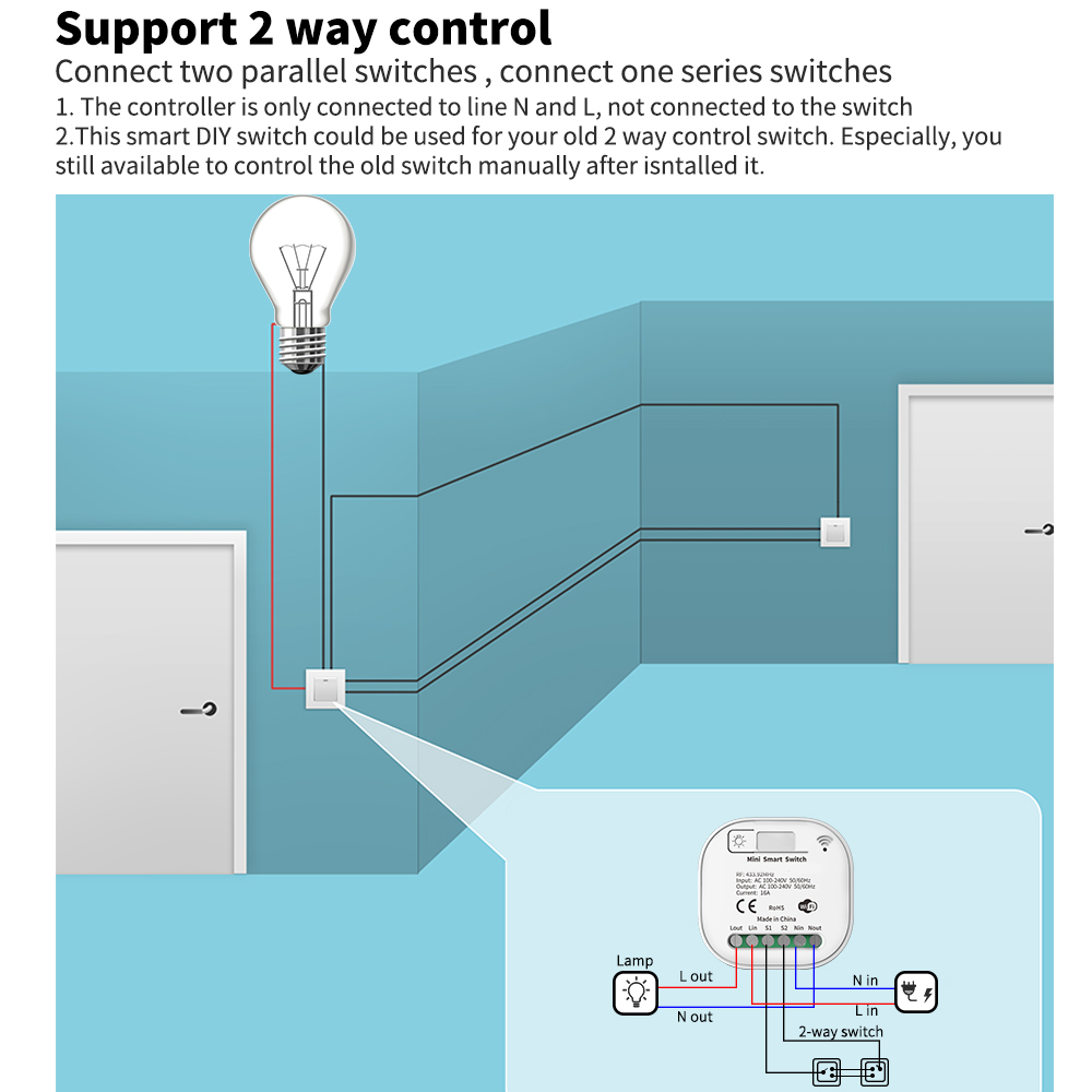 SIXWGH Wireless Intelligent Sw - Outdoor Power Outlet With Remote Control recension och pris