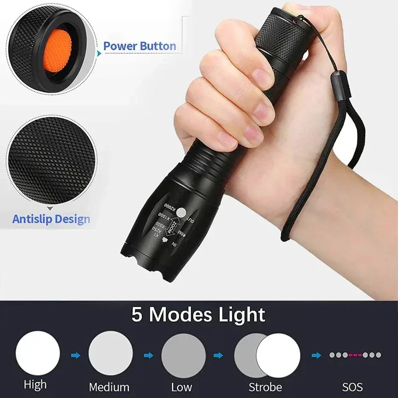 Powerful LED Torch Outdoor han - Outdoor Power Not Working recension och pris