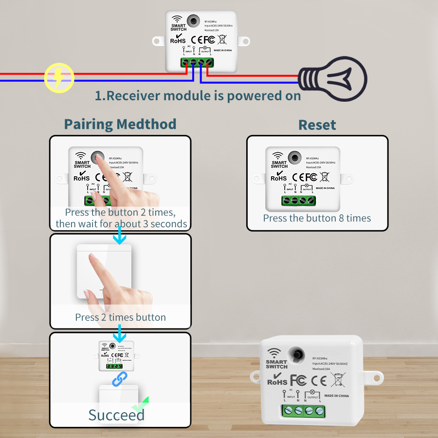 Wireless ON OFF Switch RF433 M - Outdoor Power Outlet With Remote Control recension och pris