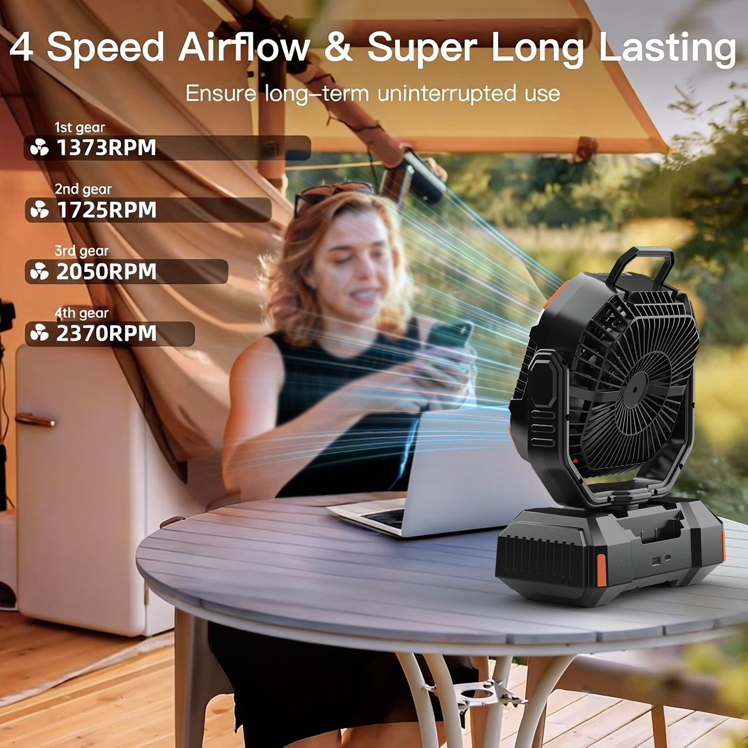 Portable Camping Fan Rechargea - Outdoor Power Pedestal recension och pris