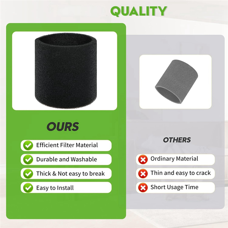 A65T-VF2001 Foam Sleeve Filter - Wet Dry Vacuum Shop recension och pris